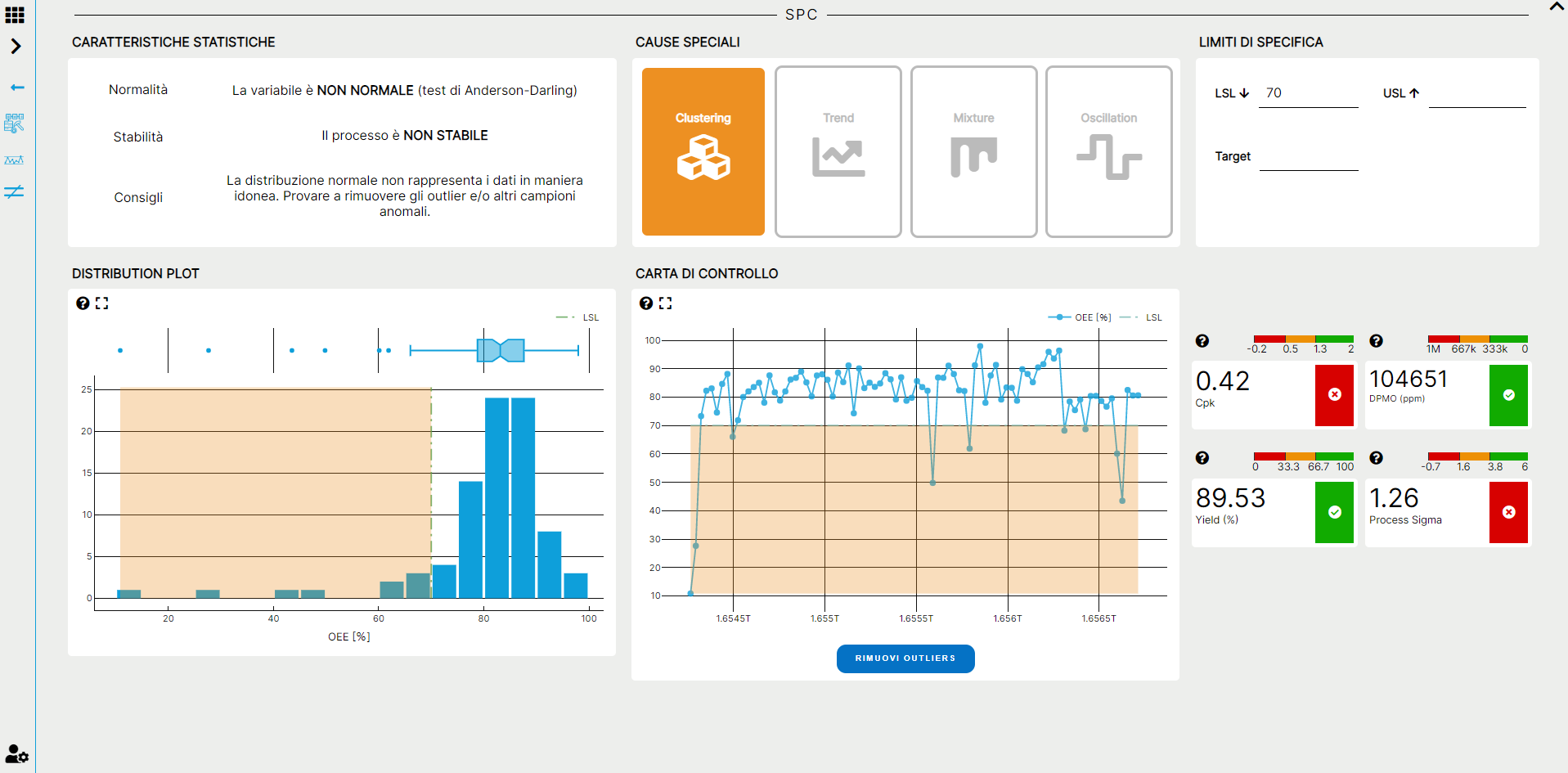 Software Explorer Data Mining