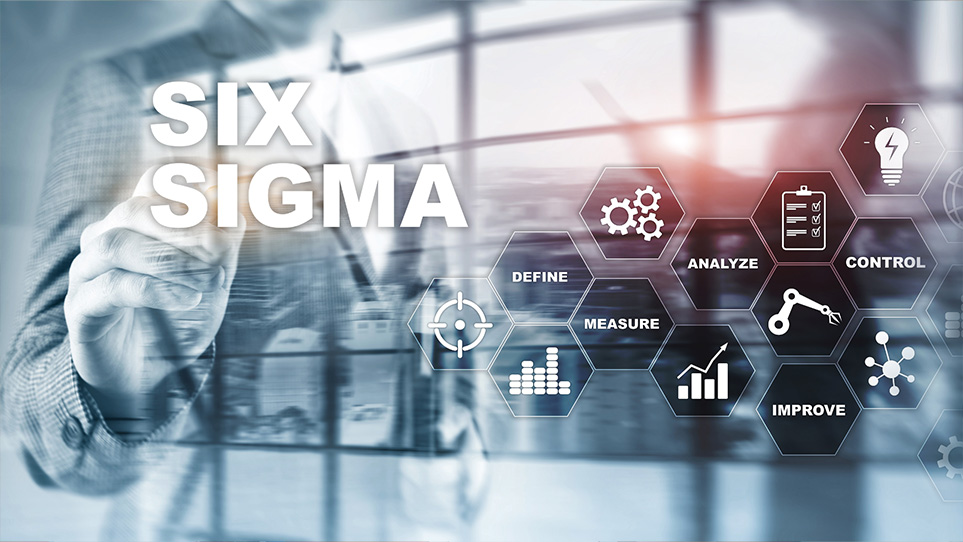 Cose Six Sigma