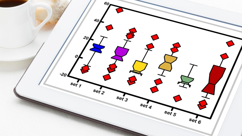 BOX PLOT