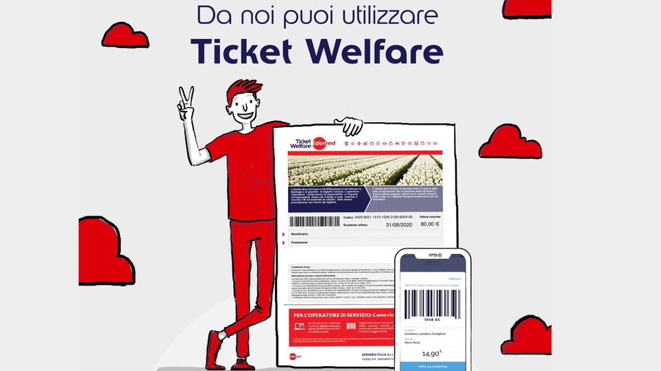 ticket welfare