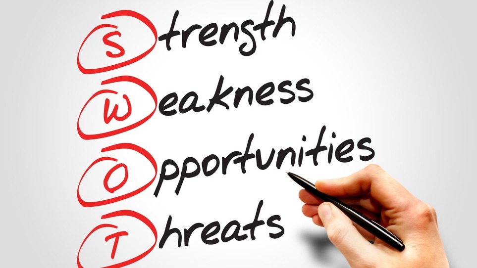 SWOT
