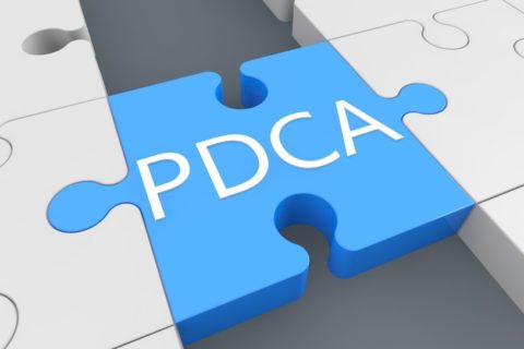 PDCA