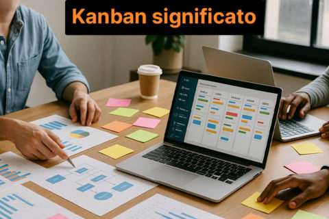 kanban significato